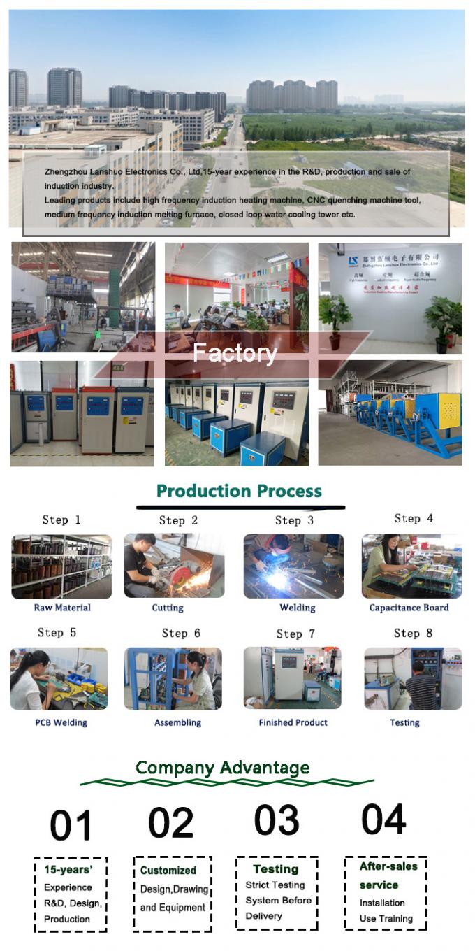 中間周波数インダクション溶融炉 電気炉 工業炉 2