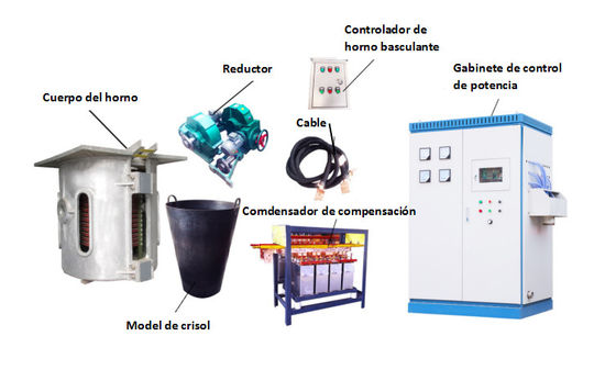 金属銅溶解用誘導炉